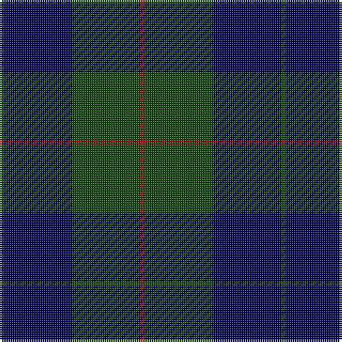 DG/2 DB32 DG32 DR/2 tartan Tartan detail