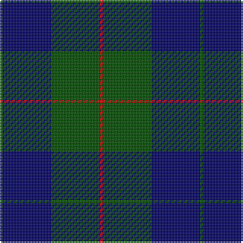 G/2 DB32 G32 R/2 tartan Tartan detail