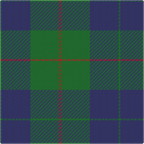 G/2 DB32 G32 R/2 tartan Tartan detail