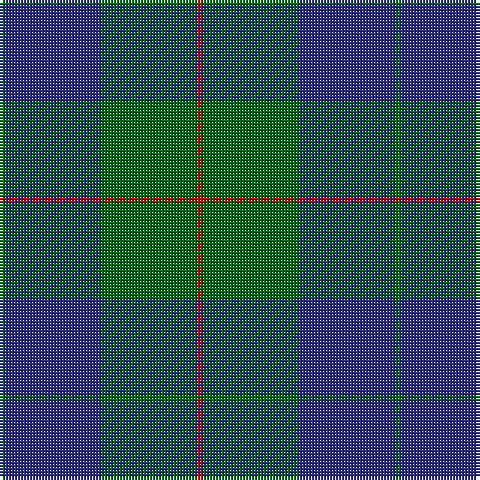 G/2 DBc32 G32 Ra/2 tartan Tartan detail