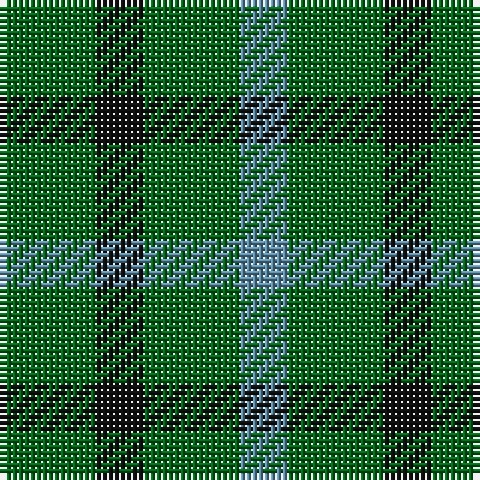 B/8 G16 K8 G/16 tartan Tartan detail