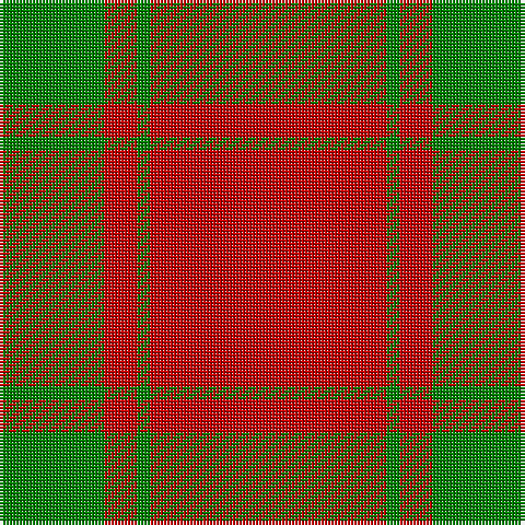 G/32 R10 G4 R/72 tartan Tartan detail