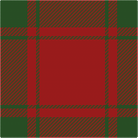 DG/32 DR10 DG4 DR/76 tartan Tartan detail