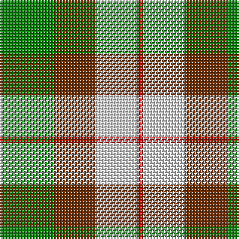 G/36 T28 LN28 R/4 tartan Tartan detail