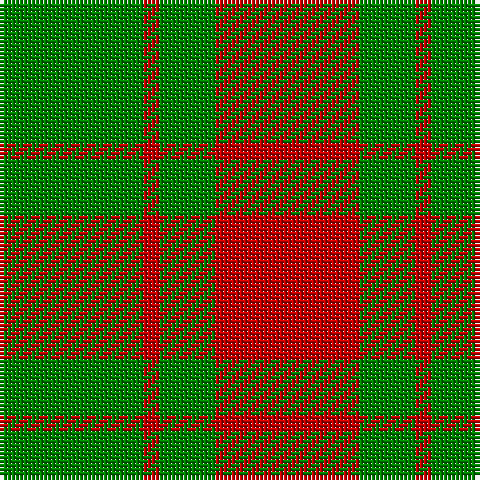 G/36 R4 G14 R/36 tartan Tartan detail