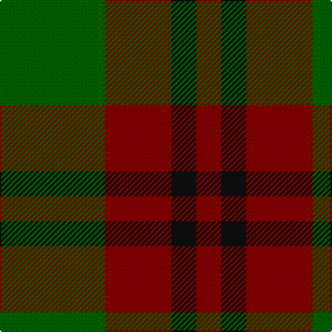 G/76 DR48 K18 DR/18 tartan Tartan detail