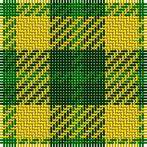 Ga/6 Y12 G8 Ga/4 tartan Tartan detail