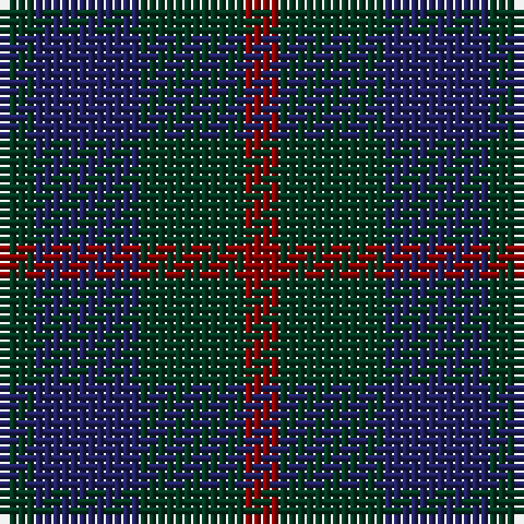 DG/4 DB12 DG12 DR/4 tartan Tartan detail