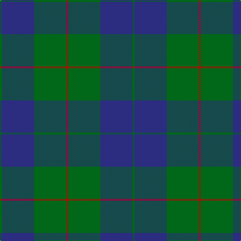 G/4 DB64 G64 R/4 tartan Tartan detail
