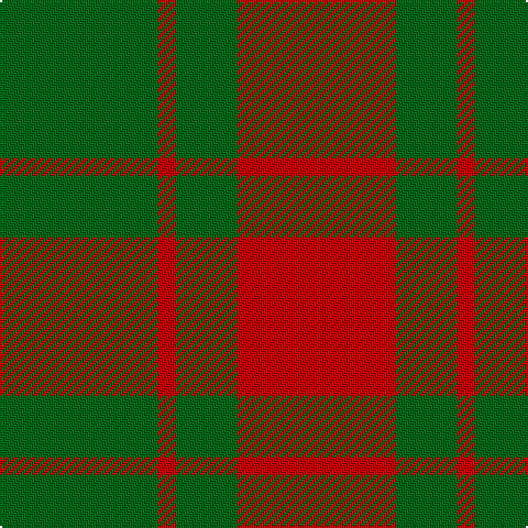 G/72 R8 G28 R/72 tartan Tartan detail