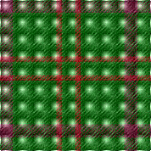 DR/14 G46 R6 G/14 tartan Tartan detail