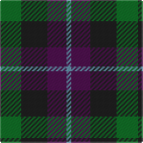 G/18 K22 DP16 B/4 tartan Tartan detail