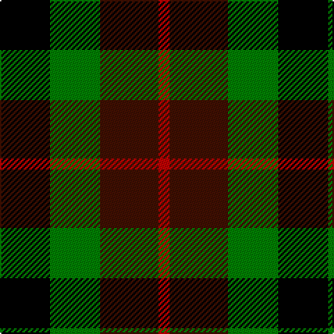 K/36 G36 DR42 R/8 tartan Tartan detail