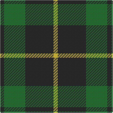 K/6 G30 K40 Y/6 tartan Tartan detail