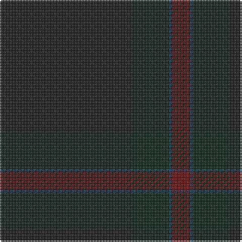 K/88 DG24 DB2 DR/12 tartan Tartan detail