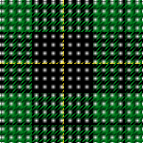 K/4 G32 K32 Y/4 tartan Tartan detail