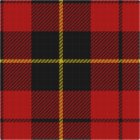 K/4 R32 K32 Y/4 tartan Tartan detail