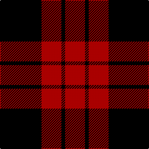 K/67 R32 K6 R/32 tartan Tartan detail