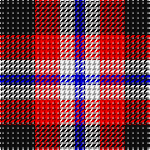 B/8 W12 R20 K/28 tartan Tartan detail