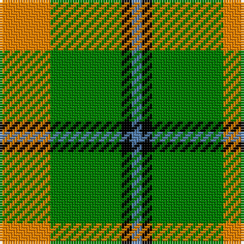 O/20 G28 K4 B/4 tartan Tartan detail