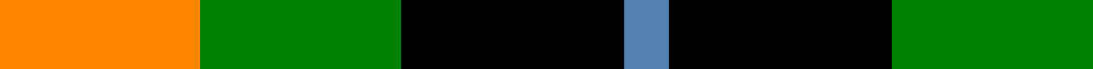 Sett