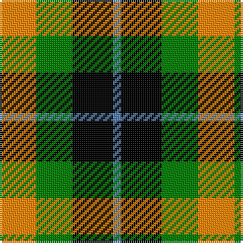 B/4 K20 G18 O/18 tartan Tartan detail