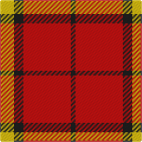 Y/12 K8 R40 K/4 tartan Tartan detail