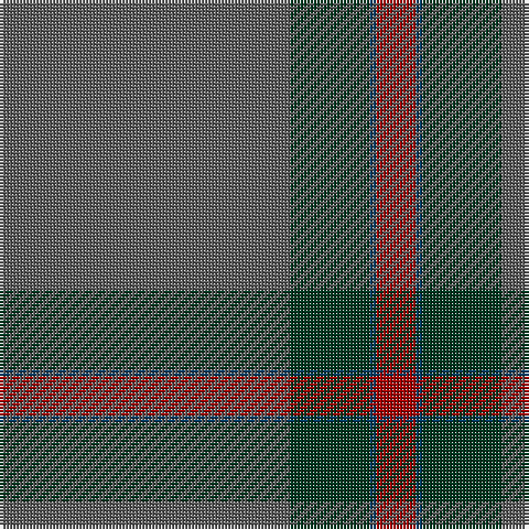 DR/12 DB2 DG24 N/88 tartan Tartan detail