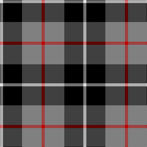 LN/10 K62 N64 R/10 tartan Tartan detail