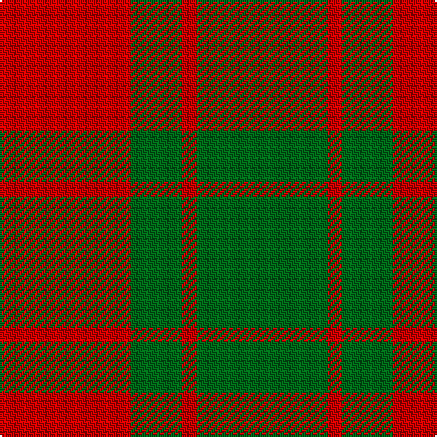 R/72 G28 R8 G/72 tartan Tartan detail