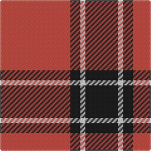 K/26 LN4 K8 R/56 tartan Tartan detail