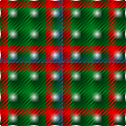 B/8 R8 G36 R/8 tartan Tartan detail