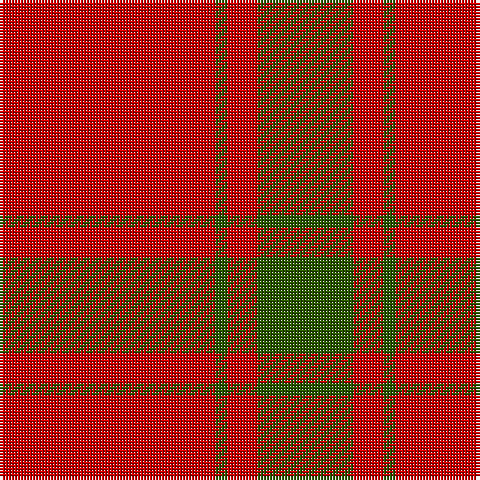 G/32 R10 G4 R/72 tartan Tartan detail
