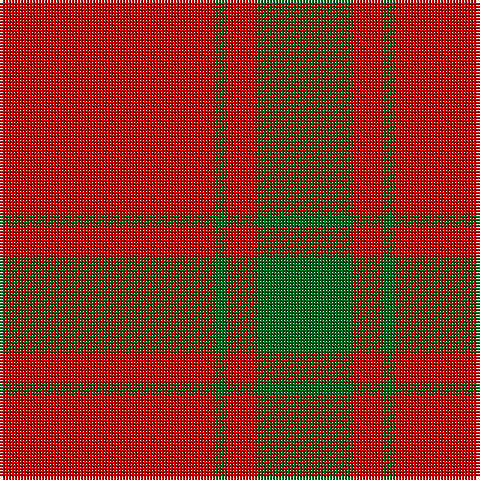 R/72 G4 R10 G/32 tartan Tartan detail