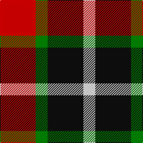 R/60 G20 K60 W/20 tartan Tartan detail