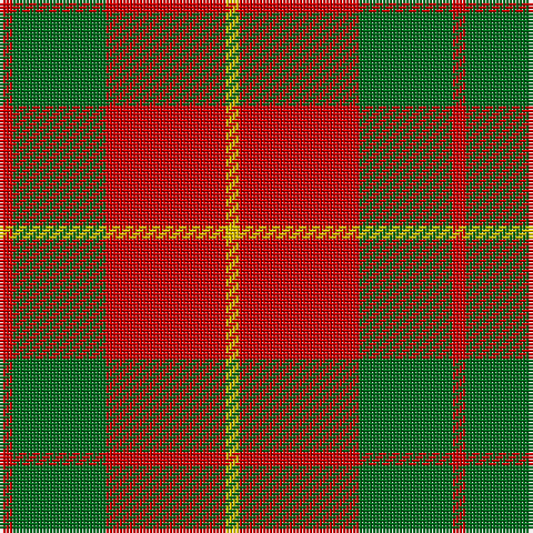 R/4 G28 R36 Y/4 tartan Tartan detail