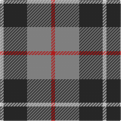 LN/5 K31 N32 R/5 tartan Tartan detail