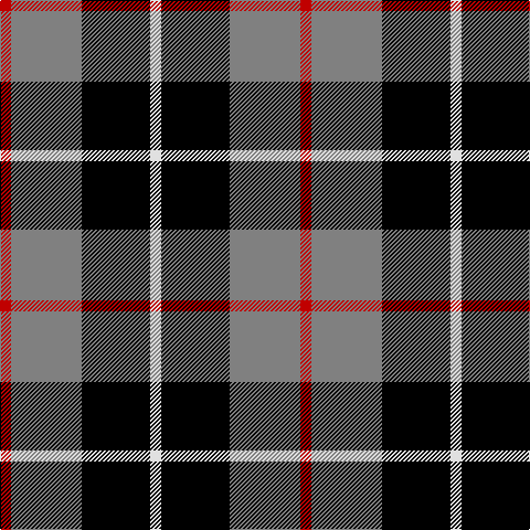 LN/10 K62 N64 R/10 tartan Tartan detail