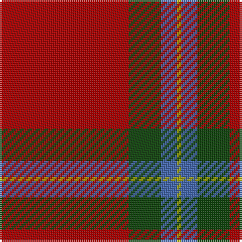DR/64 DG16 B8 LG/2 tartan Tartan detail