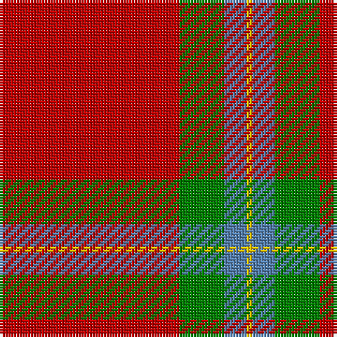 R/64 G16 B8 Y/2 tartan Tartan detail