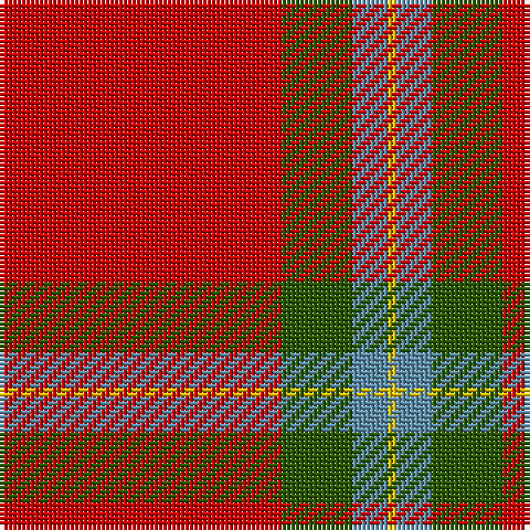 R/64 G16 B8 Y/2 tartan Tartan detail