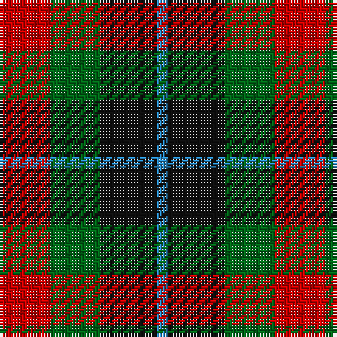 R/18 G18 K20 B/4 tartan Tartan detail