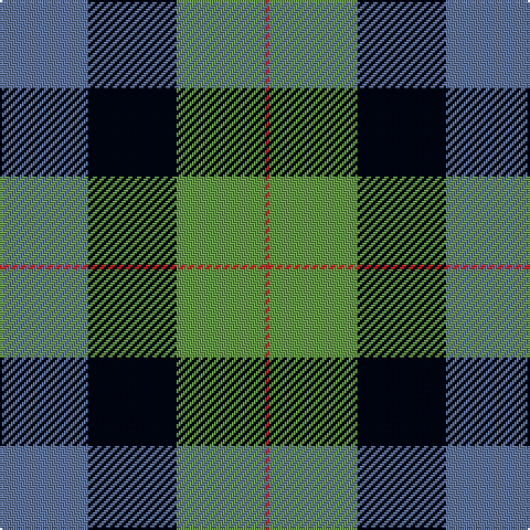 B/40 K40 LG40 R/2 tartan Tartan detail