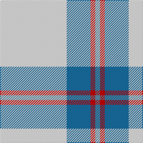 W/112 Ba40 R8 B/8 tartan Tartan detail