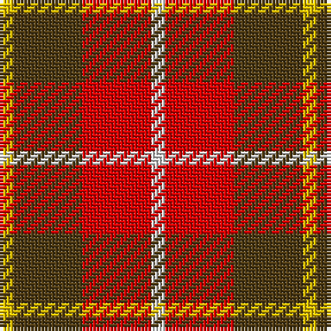 Y/4 T20 R20 LN/4 tartan Tartan detail