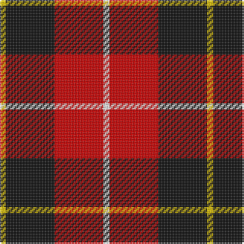 Y/4 K32 R32 W/4 tartan Tartan detail