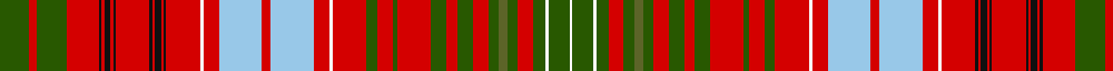 Sett