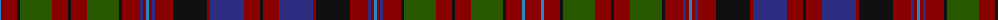 Unidentified Cant #06 example sett