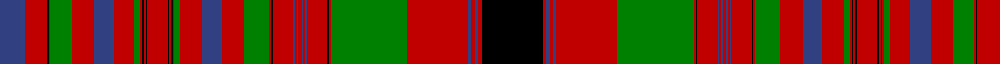 Sett