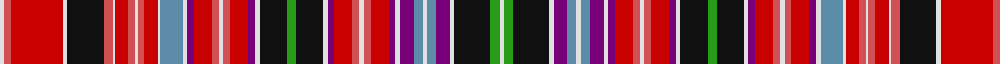 Sett
